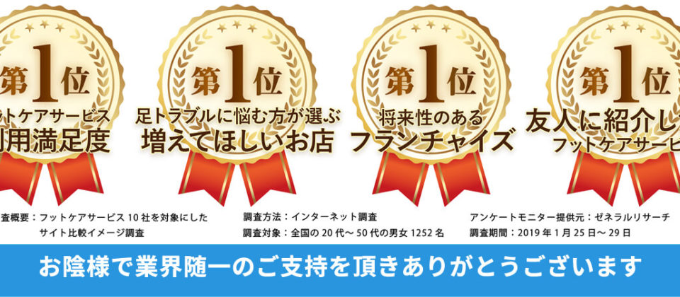 用賀のネイル まつ毛エクステ ドクターネイル Cure プラスキュア 用賀店 足と足爪のお悩みご相談ください 用賀のネイル まつ毛エクステ ドクターネイル Cure プラスキュア 用賀店 足と足爪のお悩みご相談ください